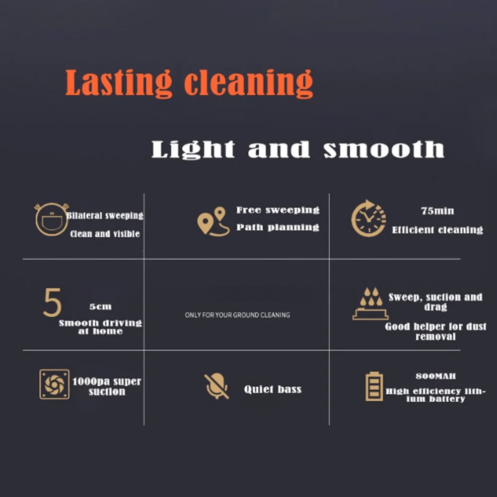3-in-1 Robot Vacuum Cleaner USB Rechargeable 1000Pa Suction Robotic Vacuum and Mop Combo for Home Floor Washing Carpet Pet Hair
