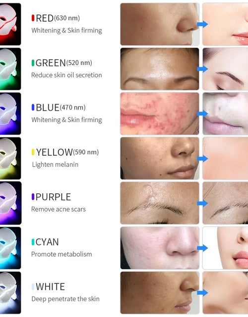 Load image into Gallery viewer, 7 Colors LED Facial Mask with Neck LED Light Photon Mask Skin Rejuvenation Anti Acne Beauty Device Face Lifting Firm Massager
