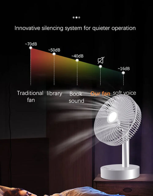 Load image into Gallery viewer, 3600mAh USB Desk Fan 4 Speed Adjustable Desktop Table Fan with Strong Wind Quiet Operation Kipas USB Oscillating Fan
