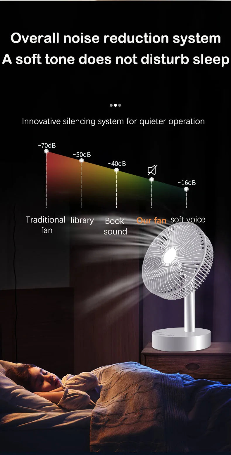 3600mAh USB Desk Fan 4 Speed Adjustable Desktop Table Fan with Strong Wind Quiet Operation Kipas USB Oscillating Fan