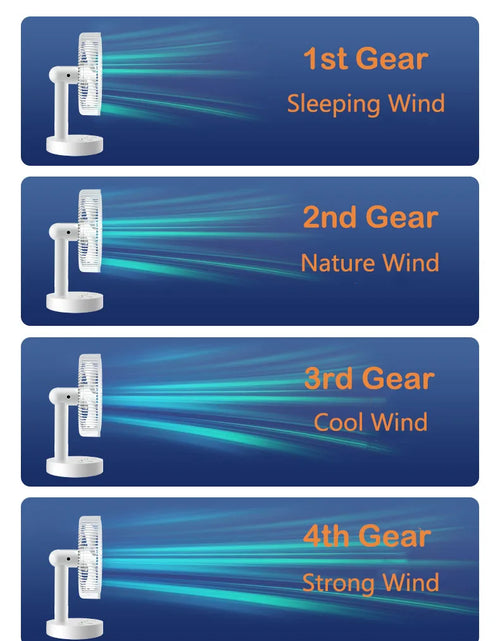 Load image into Gallery viewer, 3600mAh USB Desk Fan 4 Speed Adjustable Desktop Table Fan with Strong Wind Quiet Operation Kipas USB Oscillating Fan

