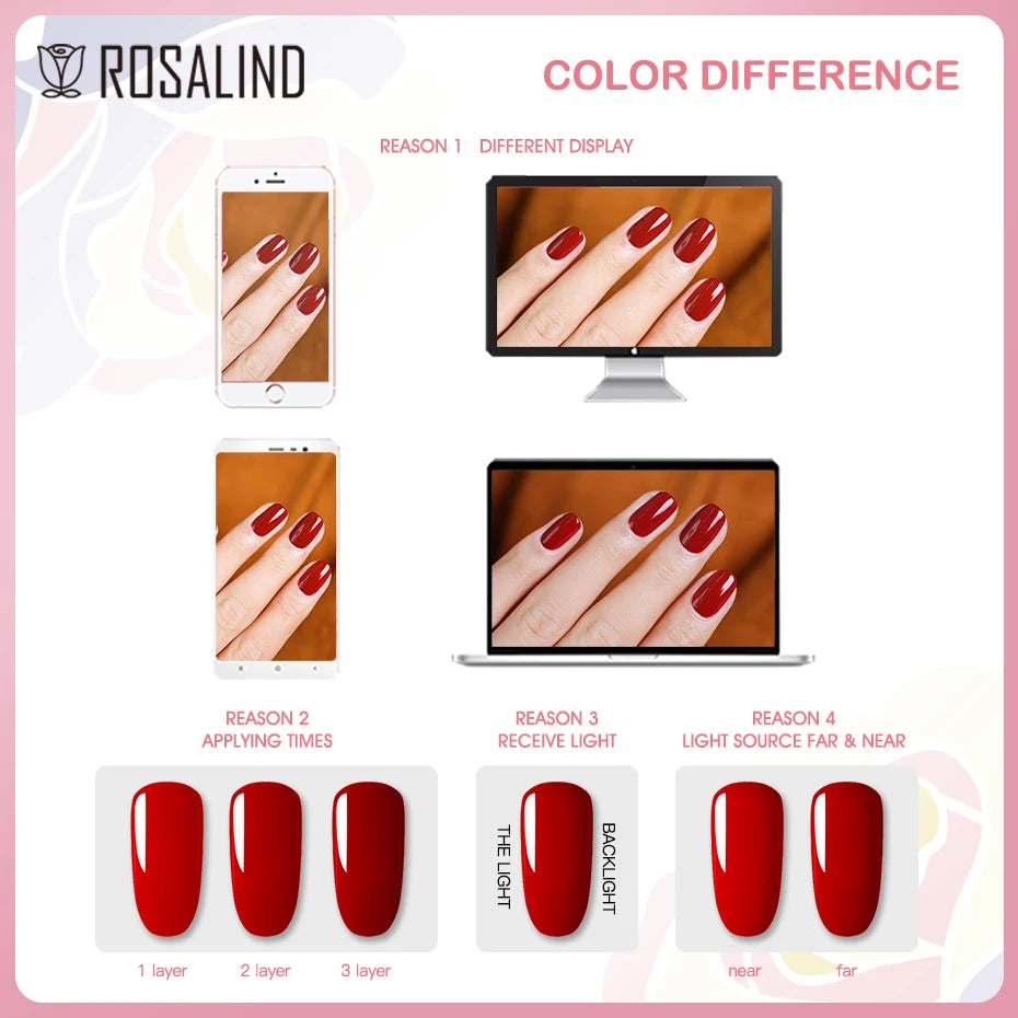 ROSALIND Bright Gel Nail Polish Mini 5ml Gel Polish Colorful Need UV Nail Lamp Semi-Permanent Base Top Gel Varnishes