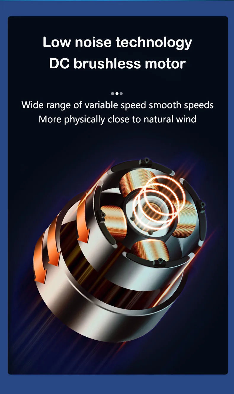 3600mAh USB Desk Fan 4 Speed Adjustable Desktop Table Fan with Strong Wind Quiet Operation Kipas USB Oscillating Fan
