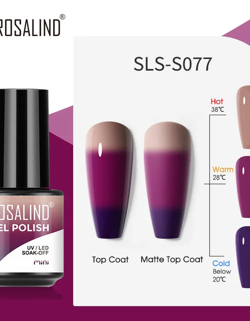 Load image into Gallery viewer, ROSALIND Bright Gel Nail Polish Mini 5ml Gel Polish Colorful Need UV Nail Lamp Semi-Permanent Base Top Gel Varnishes
